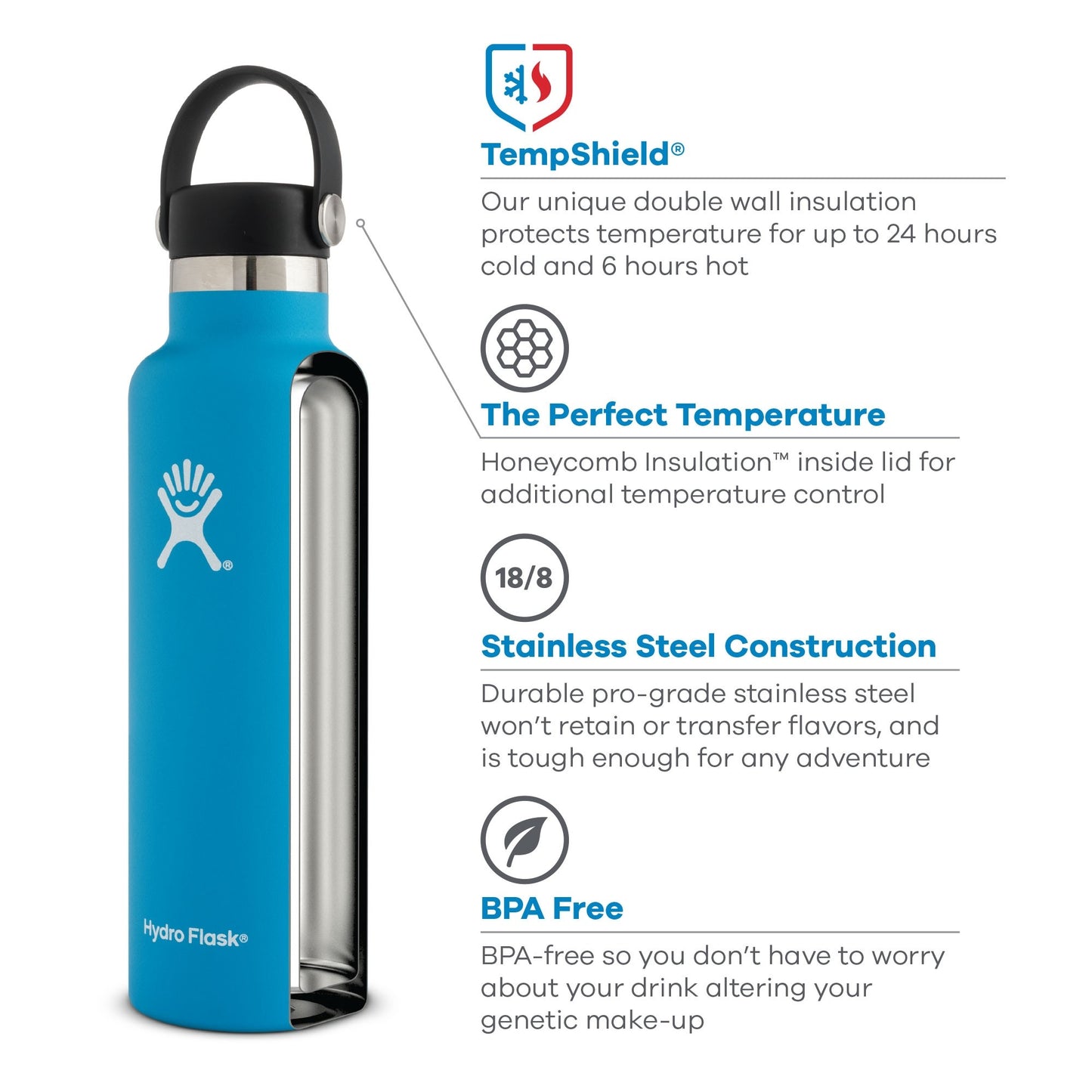 21 oz RMP HydroFlask